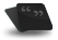 Unread forum